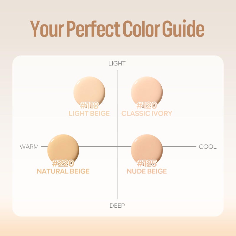 Freeorr Skin Tint with SPF 40,24HR Tinted Mineral Sunscreen Serum with Zinc Oxide,Multi-use Tinted SPF Serum Foundation,Long Lasting Full Coverage Buildable Foundation-Classic Ivory, 1 Fl Oz - Image 3